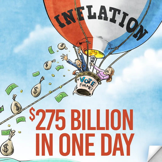 $275 Billion in the Red—in Just One Day!