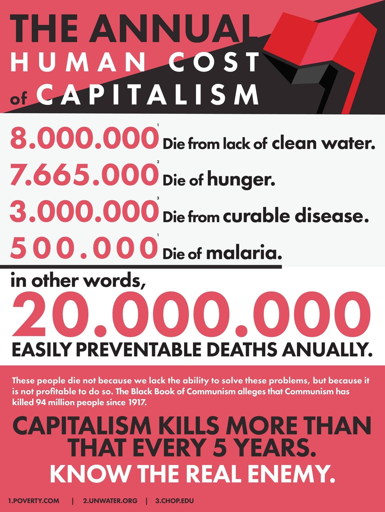 That wasn't real communism...!