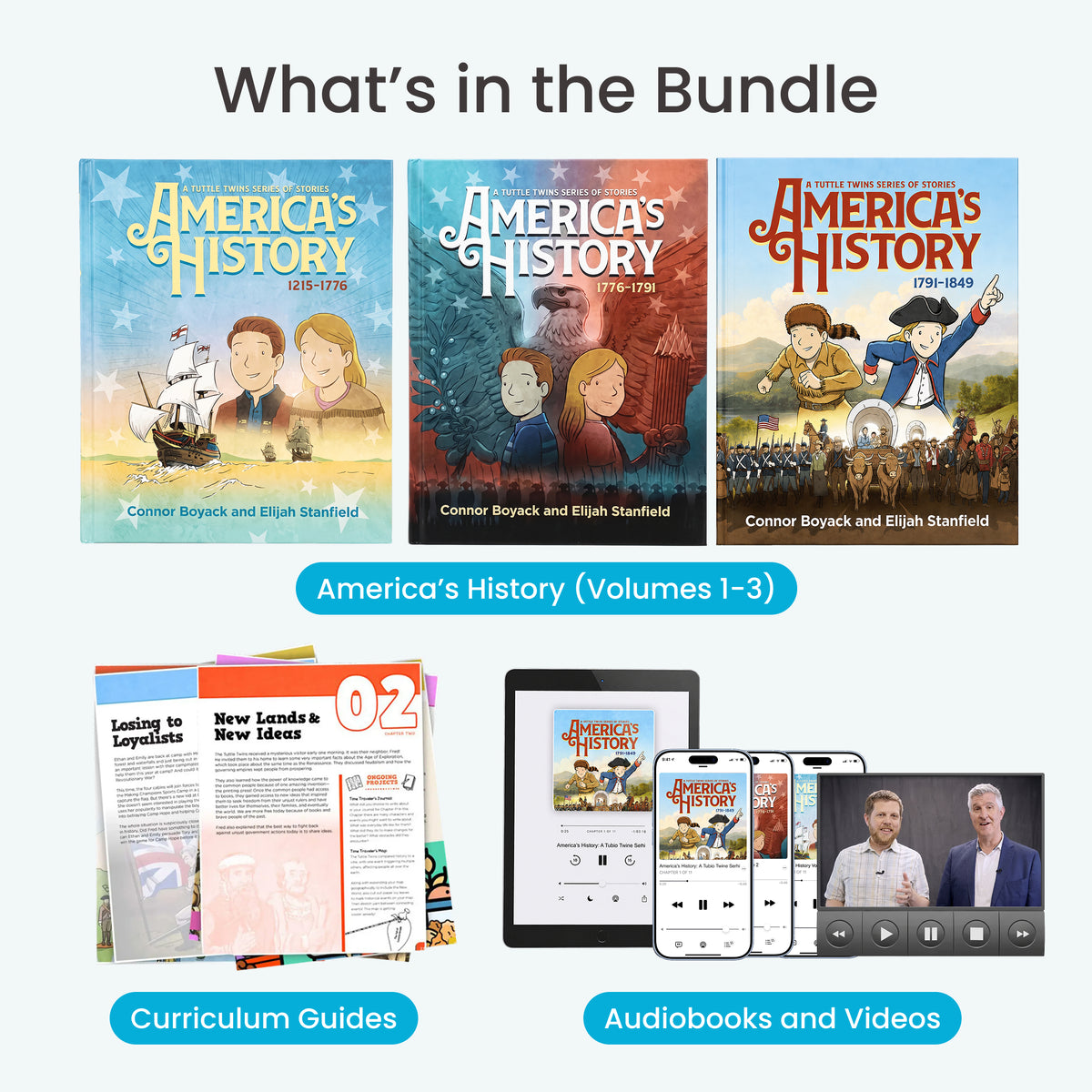 America’s History Bundle (Volumes 1-3)